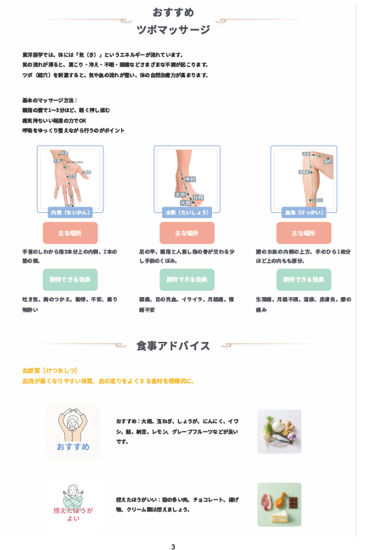 生活改善プラン