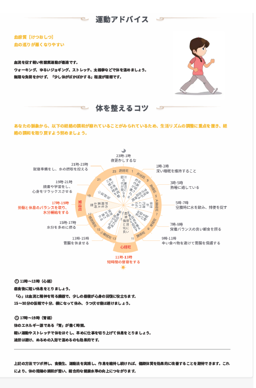 脈から健康状態を分析