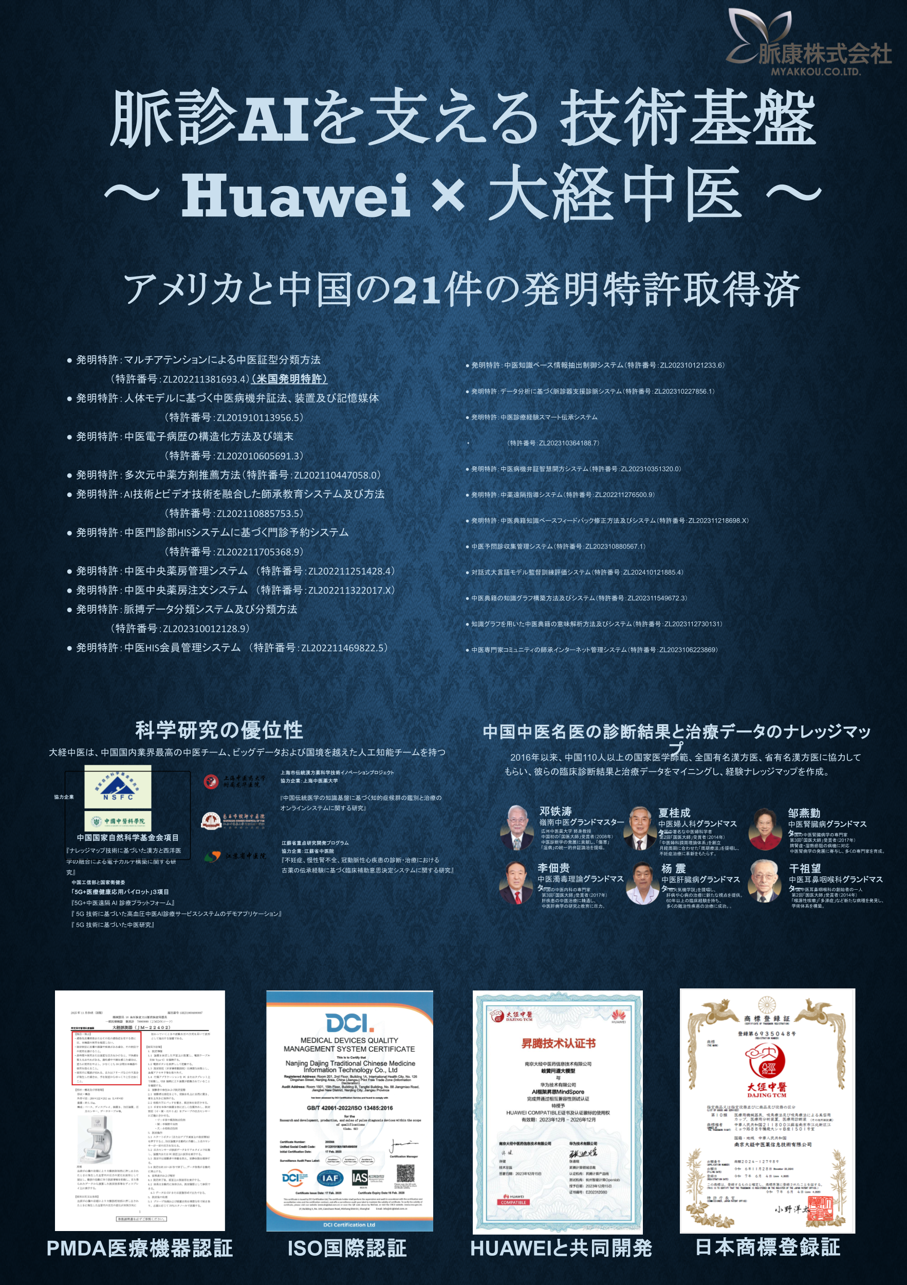 HUAWEI共同開発・特許取得